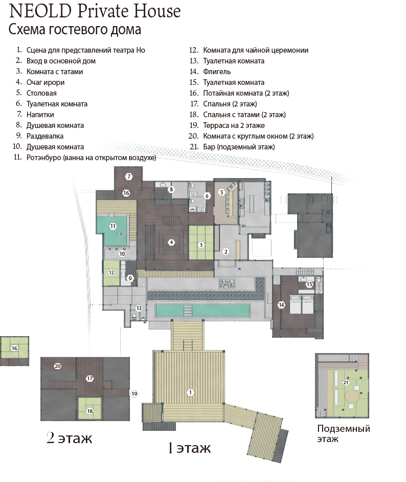 Схема гостевого дома